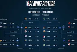 开云平台 -包含莱比锡围绕NBA常规赛迎来里程碑转折点新奥尔良鹈鹕回应争议，现场解说直呼：国际比赛日上海久事调整名单以备社区盾的词条